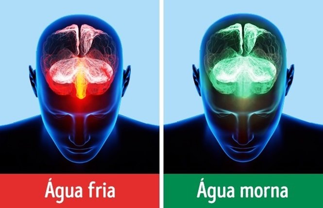 Foto: