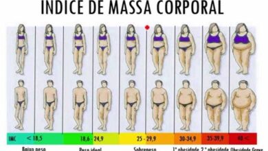 Calcule o peso ideal para sua altura