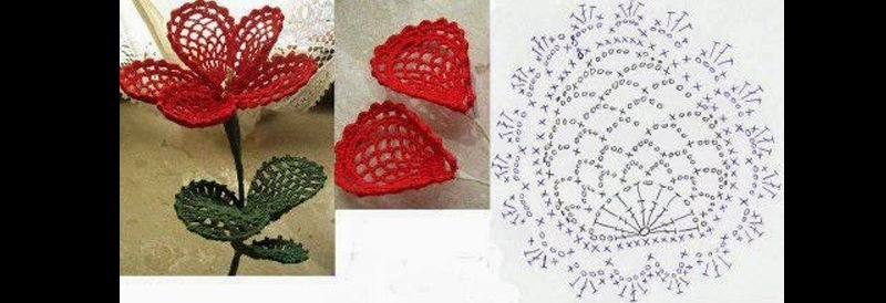 flor de croche vermelho