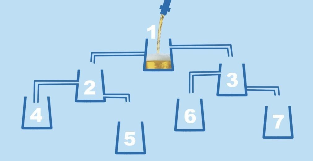 Como Desativar Notificações Facebook Live