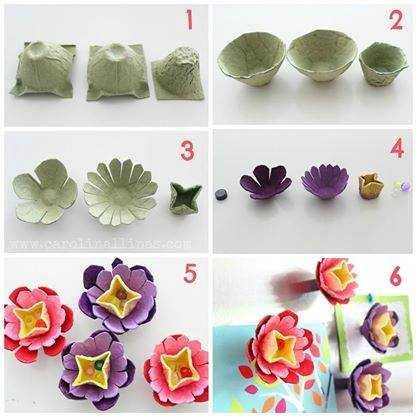 Dicas de Artesanato com Embalagens de Ovos (5)
