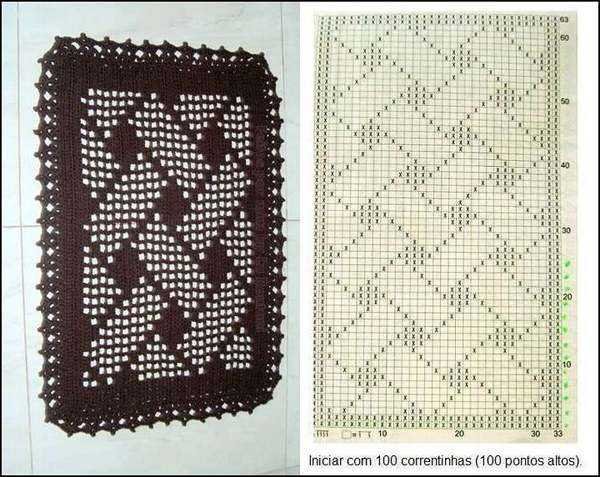 Aprenda como fazer tapete de barbante