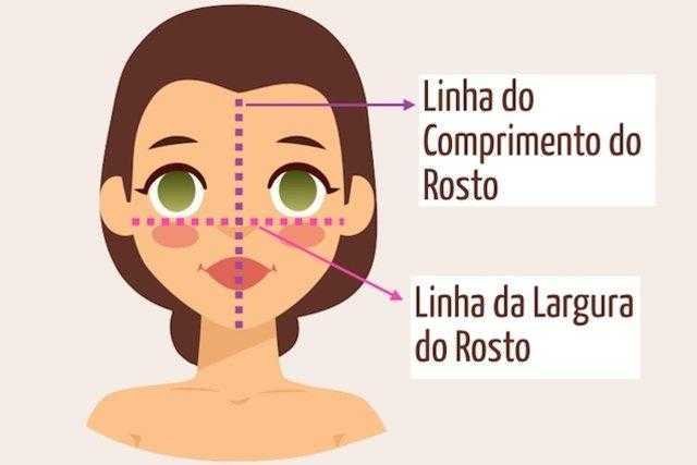 Aprenda como identificar o formato do seu rosto