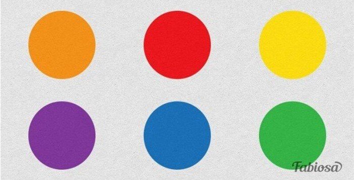 Escolha a sua cor preferida para saber mais de si mesmo!