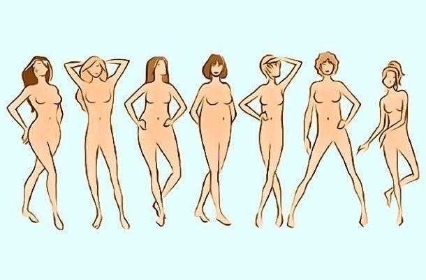 Veja o que data do seu mês de aniversário diz sobre você