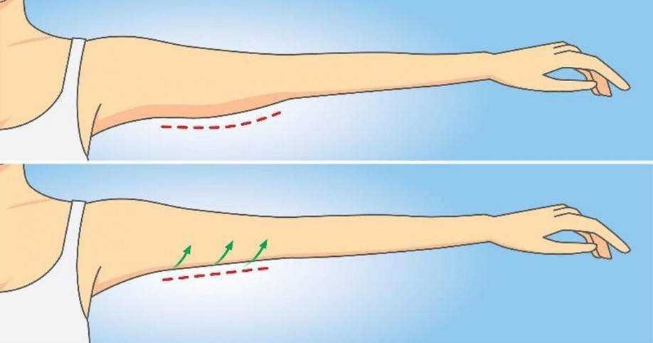 Aprenda maneiras simples de reduzir a gordura do braço 1