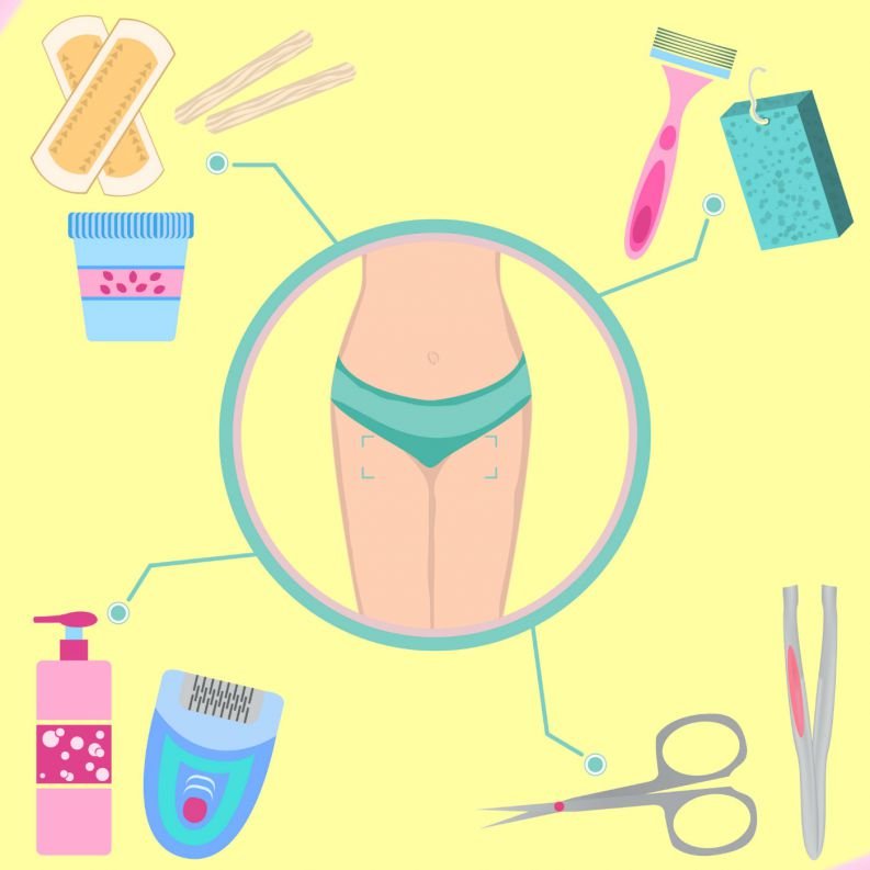 Depilação'à brasileira'