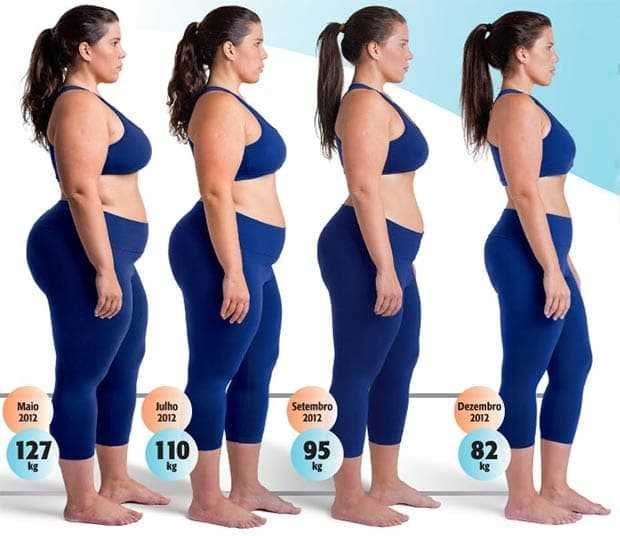 Hiper detox que elimina 3kg em 30 dias
