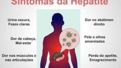 Sintomas e Tratamento da Hepatite B