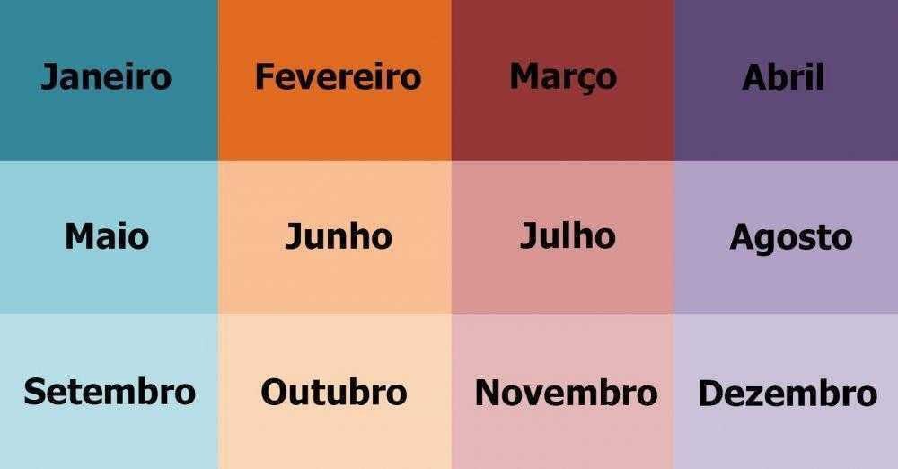 Veja o que o seu mês de nascimento pode revelar sobre você d