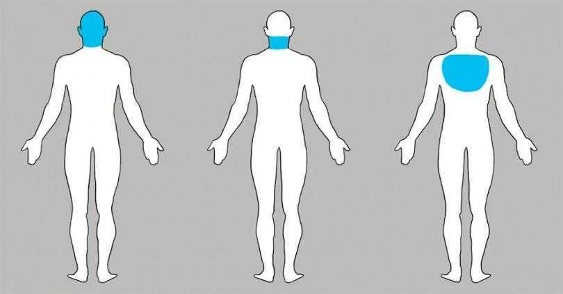 20 dores no corpo que são ligadas às emoções 11