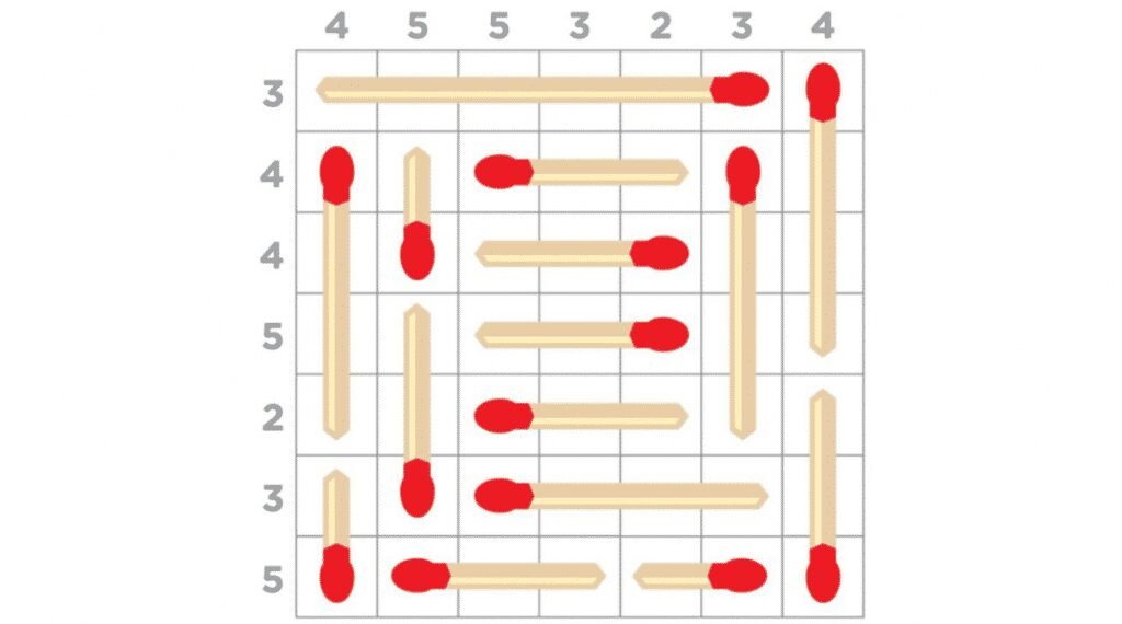 1599745095 448 Desafio nivel dificil Quais as partes queimadas dos palitos de