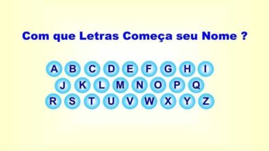Descubra o significado da inicial do seu nome