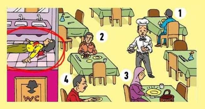 1597354457 Teste encontre o assassino da foto e determine seu nivel