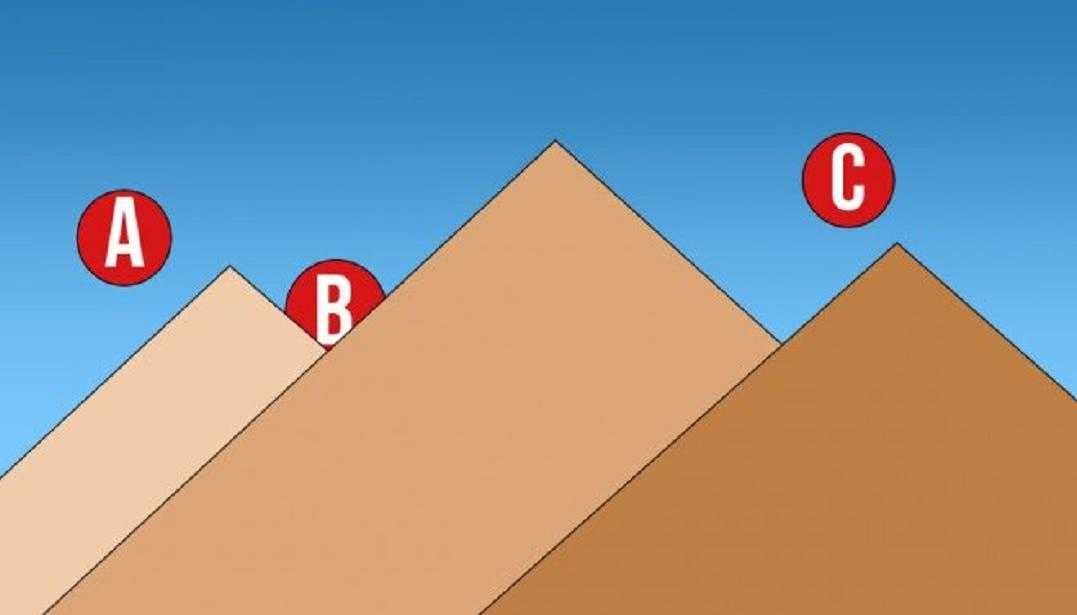 1591319596 TESTE PSICOLOGICO em cima de qual piramide voce colocaria o